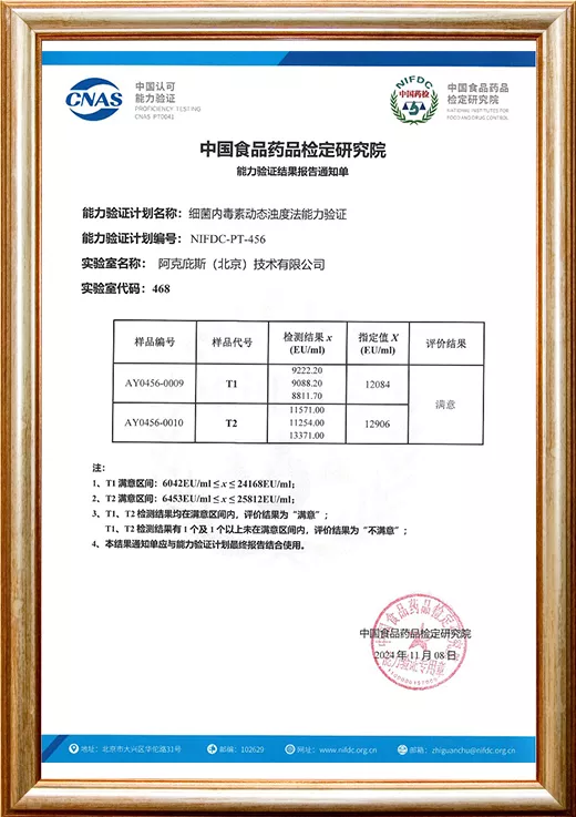 2024年度中国食品药品检定研究院能力认证