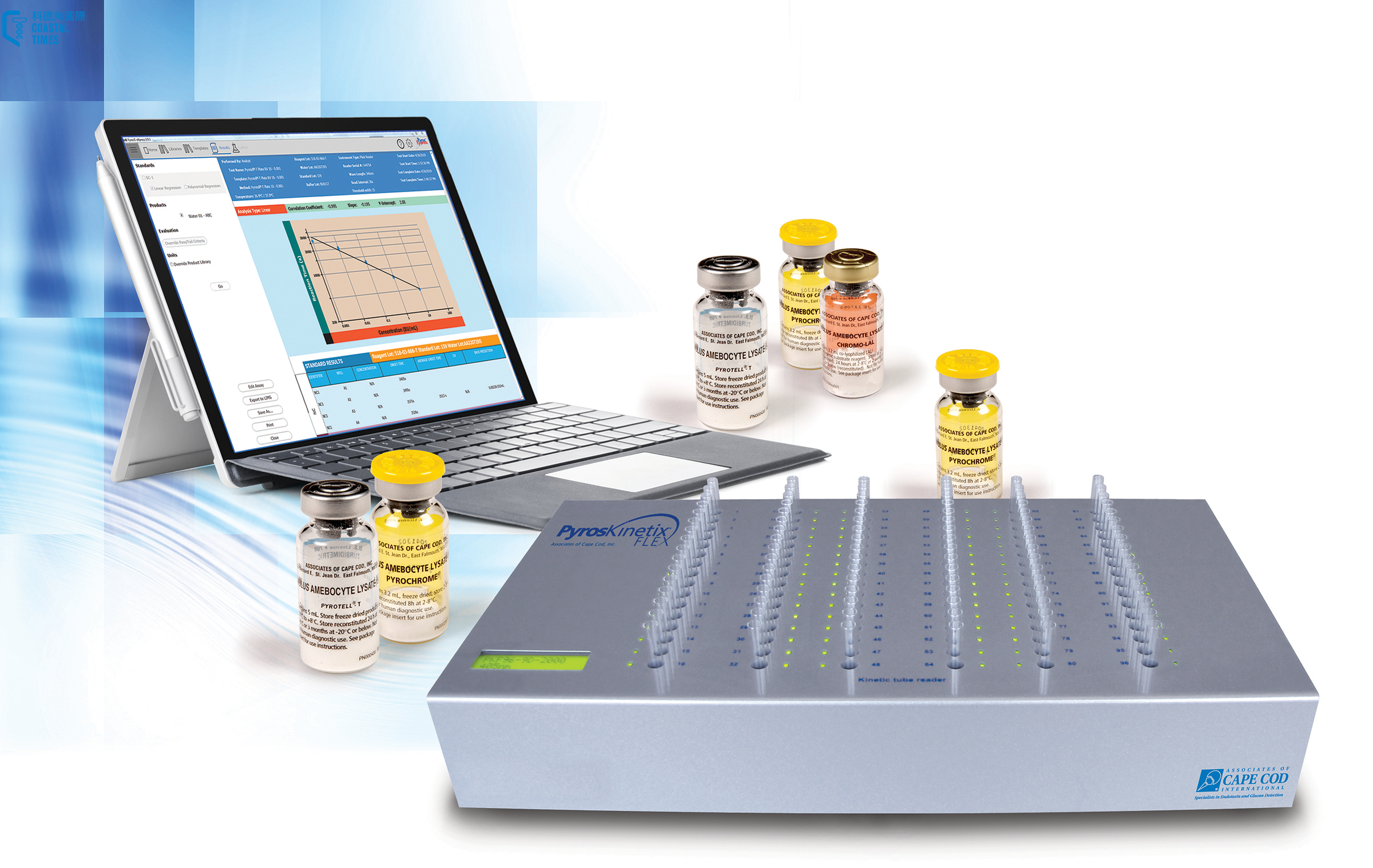 细菌内毒素检测仪器(PKF96)