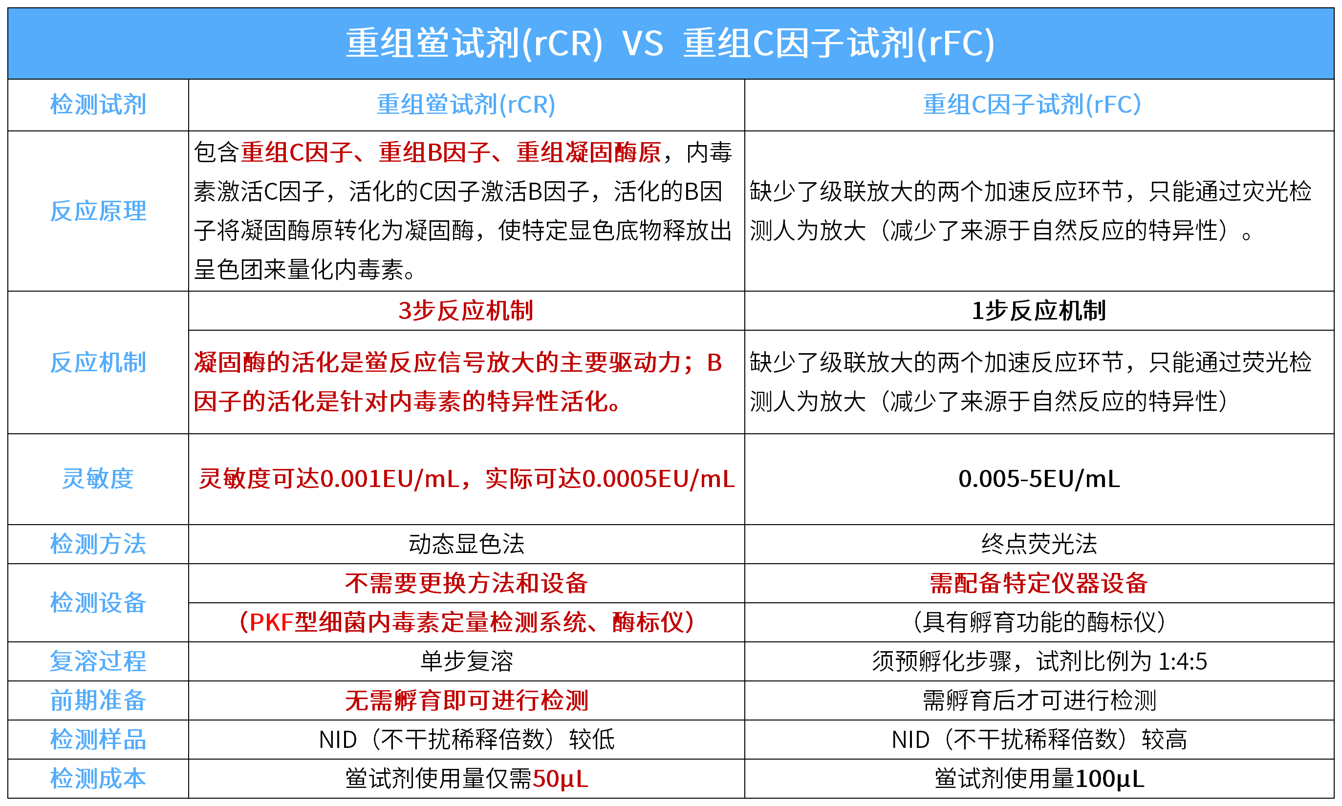 表格_Sheet3.png