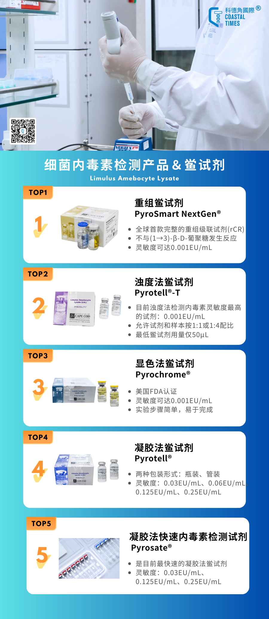 科德角国-产品海报际